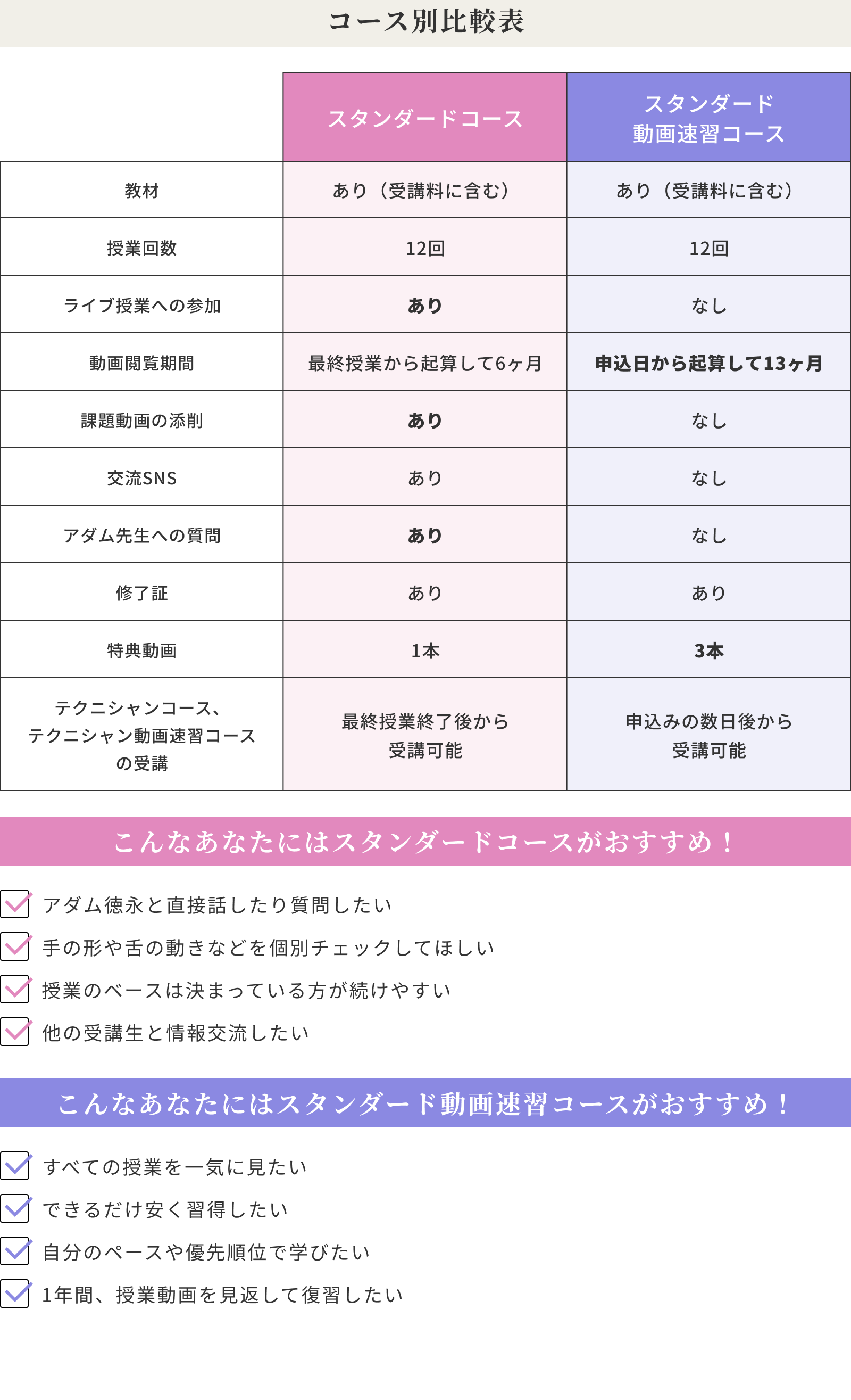 達人への道